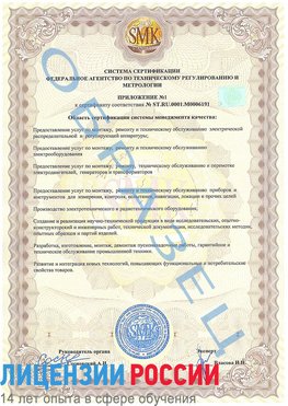 Образец сертификата соответствия (приложение) Армавир Сертификат ISO 50001