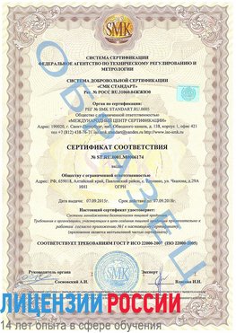 Образец сертификата соответствия Армавир Сертификат ISO 22000