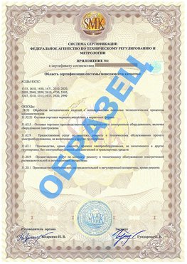 Приложение 1 Армавир Сертификат ГОСТ РВ 0015-002