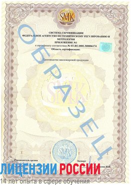Образец сертификата соответствия (приложение) Армавир Сертификат ISO 22000